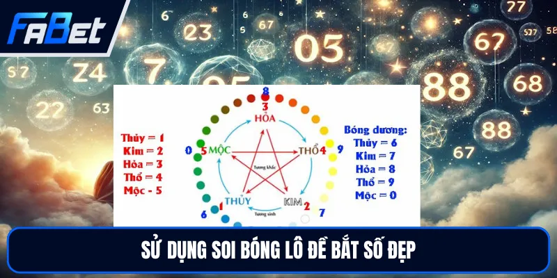 Lô Đầu Đuôi - Hình Thức Chơi Số Hấp Dẫn, Thưởng Cao