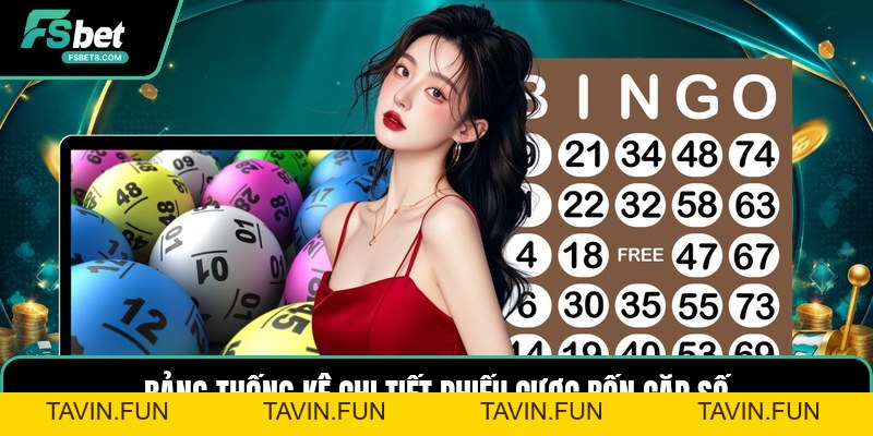 Xiên 4 Ăn Bao Nhiêu - Cách Tính Tiền Theo Mức Cược