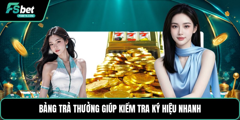 5 Chú Sư Tử Megaways - Cuộn Quay Sư Tử Đầy Màu Sắc