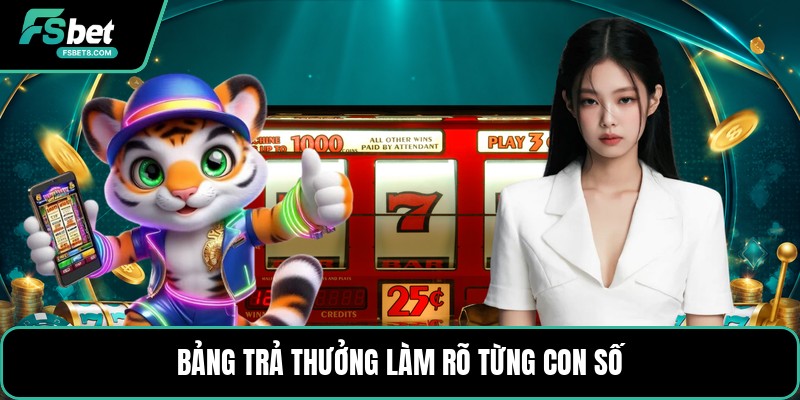 Banh Club Nổ Hũ - Hướng Dẫn Đọc Biểu Tượng Trả Thưởng